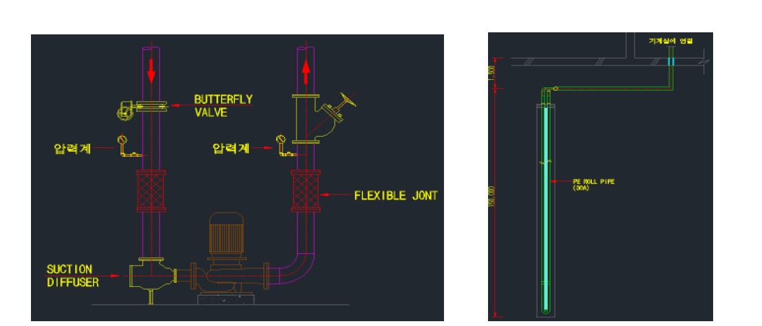 지열 순환펌프 상세 설계도(좌) 및 지중 열교환기 상세 설계도(우)
