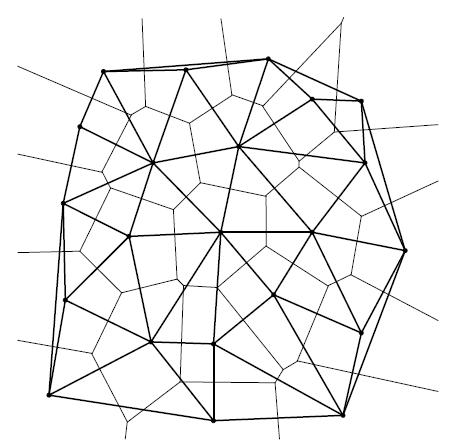 델라우니 삼각형과 보로노이 다이어그램(박시형, 2005)
