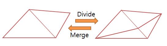 Merge 및 Divide 적용 방법