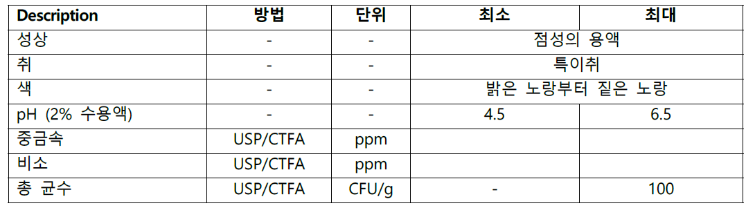 다당체 유화제의 제품규격