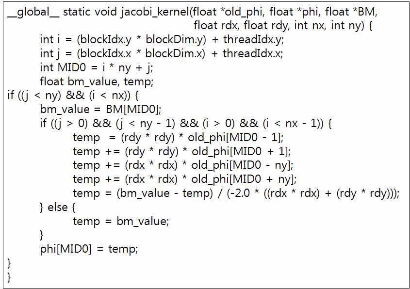 GPU Jacobi method 코드