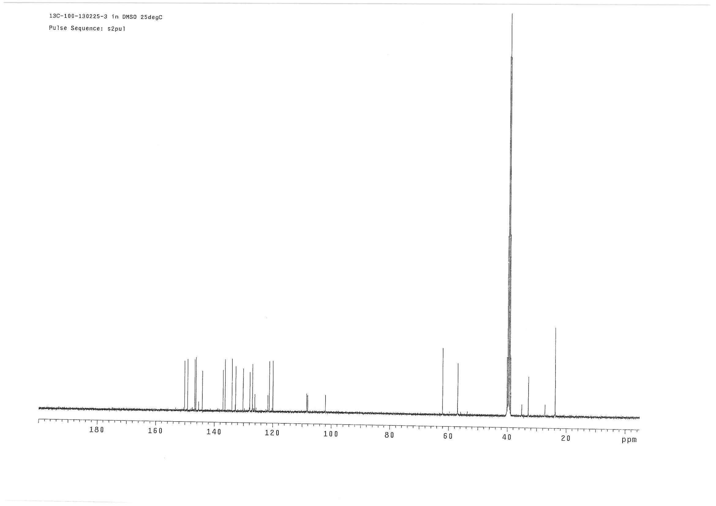 13C-NMR spectral data of 13-(4-Isopropylbenzyl)berberine(3) (DMSO-d6, 400MHz).