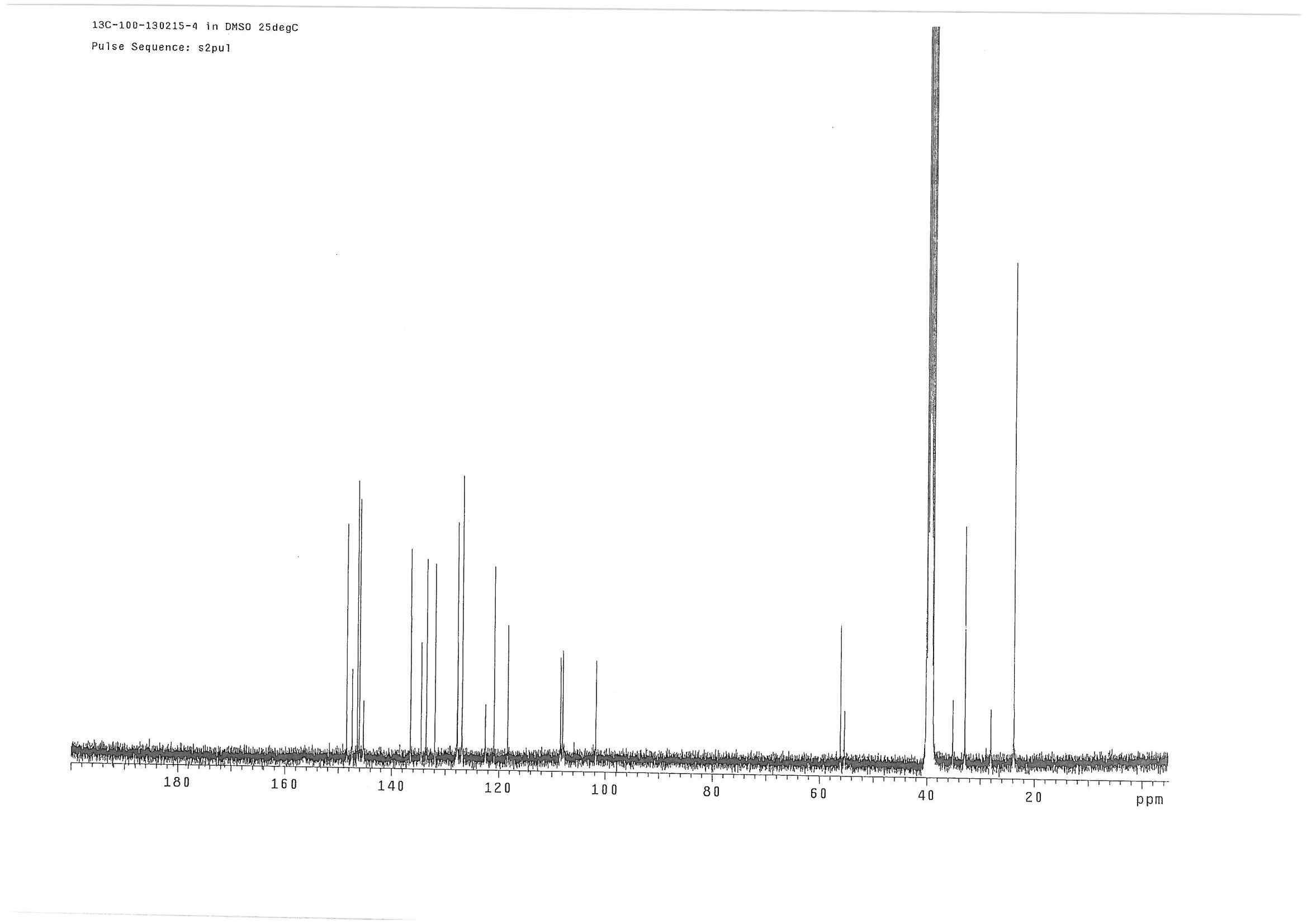13C-NMR spectral data of 13-(4-Isopropylbenzyl)berberine(4) (DMSO-d6, 400MHz).