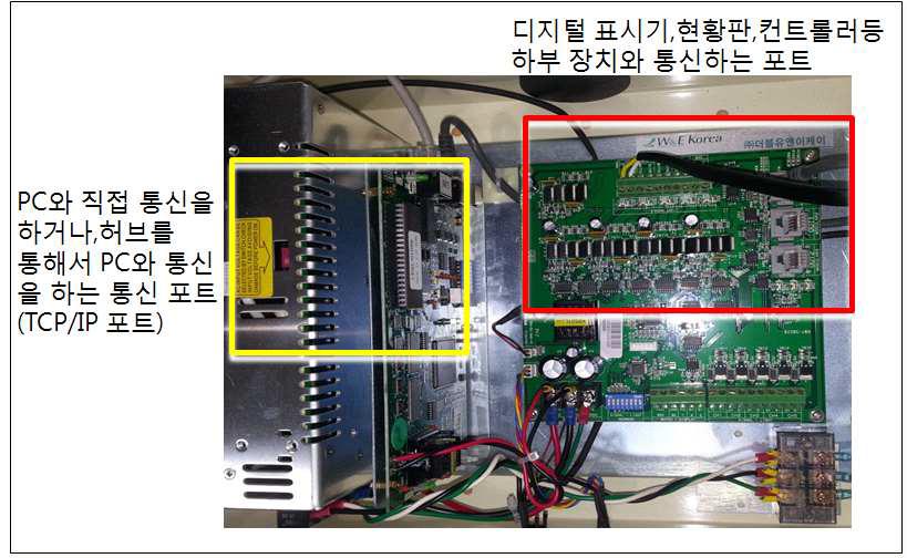 DPS 컨트롤러 내부 모습 -2