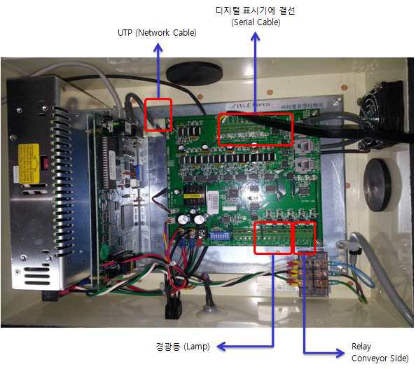 DPS 컨트롤러 내부 결선도 - 1
