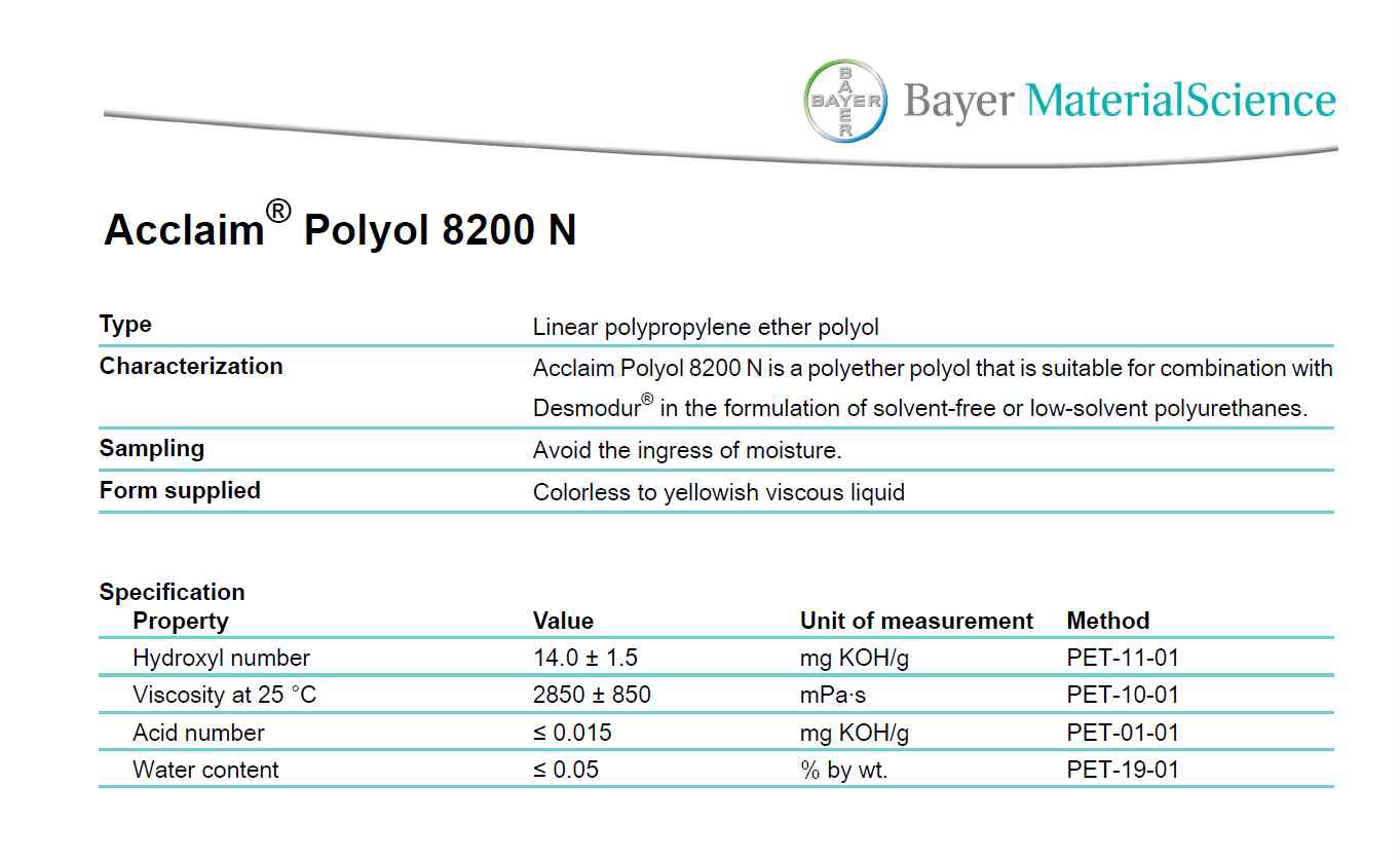 Polyol specification