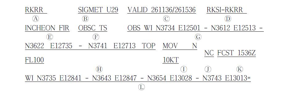 Example for weather message and meanings for each letter explained in text.