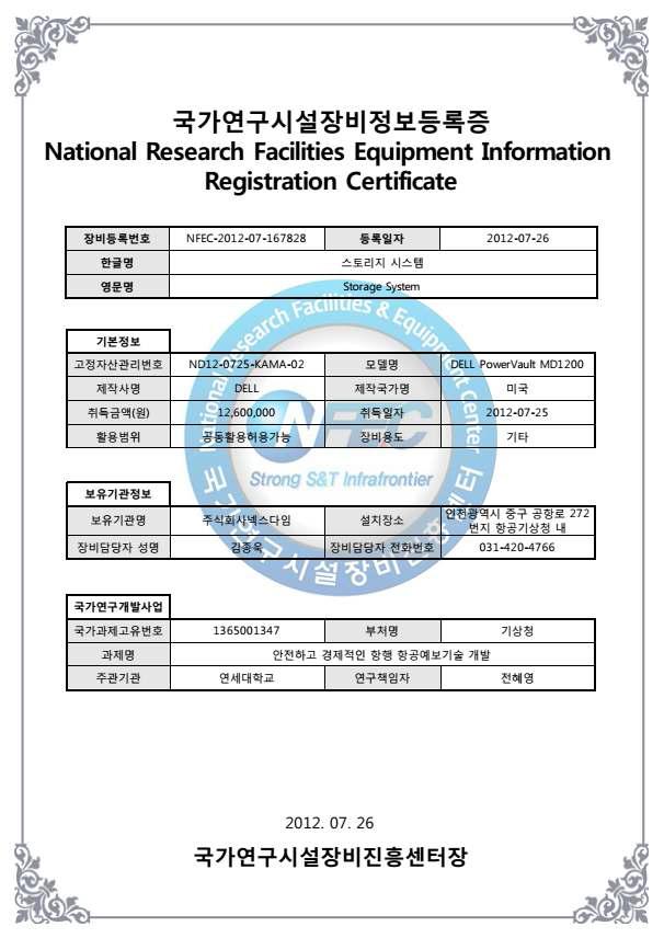 National Research Facilities Equipment Information Registration Certificate