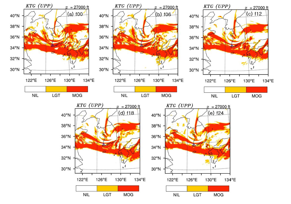 Performances of the KTG calculated using the RDAPS forecasting data with different lead times valid at 0600UTC 1 March 2013, respectively.