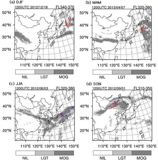 Locations of the turbulence observations over East Asia occurred within ±2 h of (a) 2012.12.18 1200 UTC, (b) 2013.04.07 1200 UTC, (c) 2012.06.03 1200 UTC, and (d) 2012.09.01 1200 UTC using the seasonal-KTG system constructed by the PIREP and RDAPS data in 2011/2012 (December 2011– November 2012). The observed NIL, LGT, and MOG-level events are depicted as conventional symbols of turbulence intensity ( , , and ), respectively.