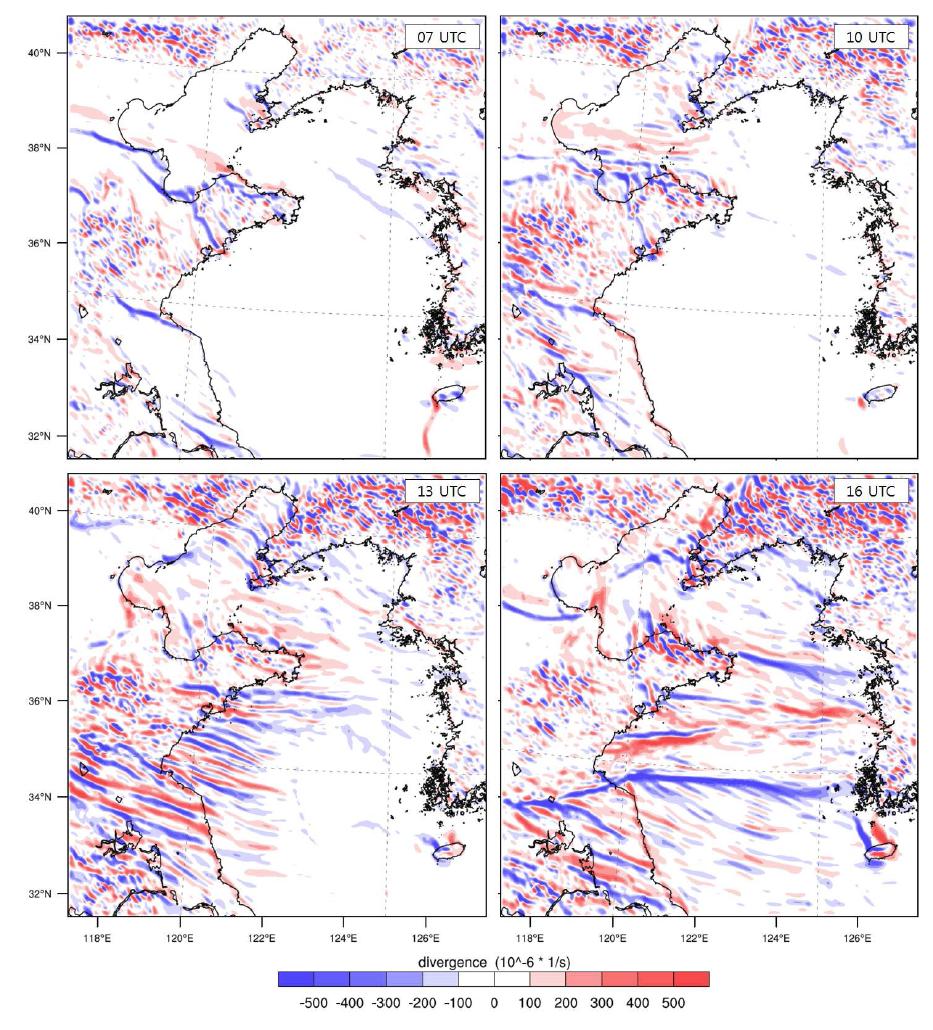 이상파랑 발생일인 2007년 3월 30∼31일에 대한 WRF 모델 결과의 시간대별 지상 발산 및 수렴도 분석