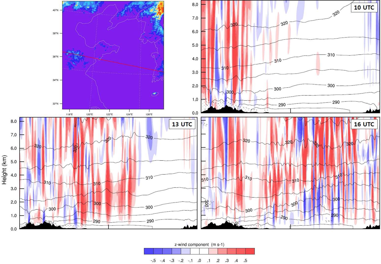 이상파랑 발생일인 2007년 3월 30∼31일에 대한 WRF 모델결과의 시간대별 연직방향 기류의 이동속도 및 온위의 연직단면도 분석