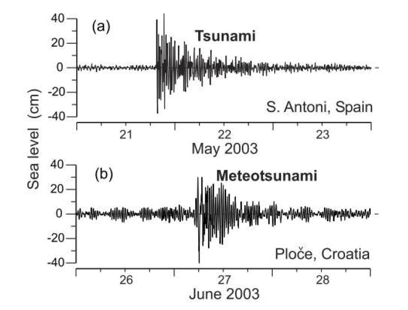 2003년 5월 스페인에서 발생한 해일과 2003년 6월 크로아티아에서 발생한 이상파랑