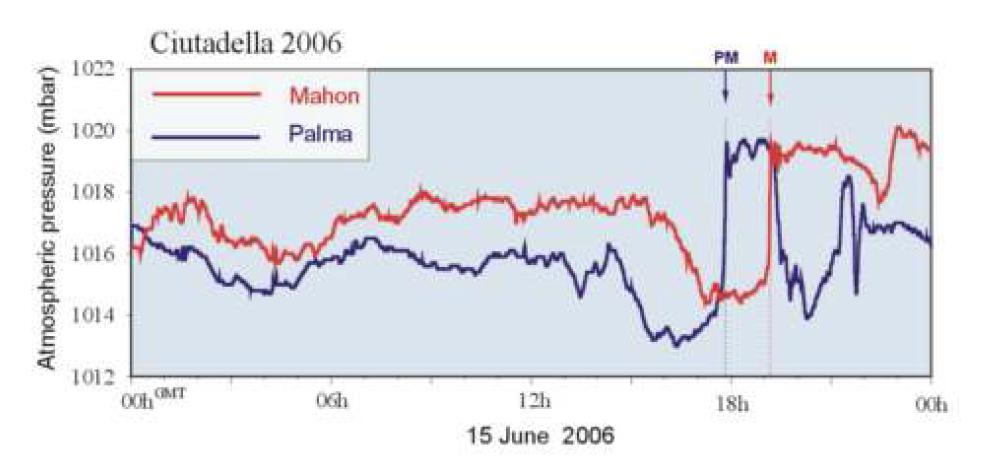 2006년 6월 15일 스페인 Plama와 Mahon에서 관측한 기압변화