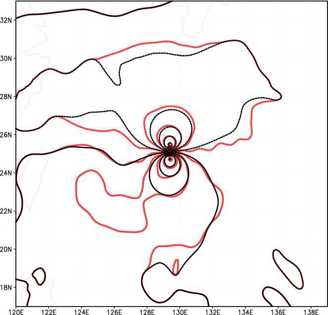 2010년 7호 태풍 곤파스의 8월 31일 00시(UTC)에 축대칭의 태풍초기화(검은 선)와 비축대칭 성분이 추가된 태풍초기화 과정(붉은 선)이 종료 된 후의 동서 바람 성분.