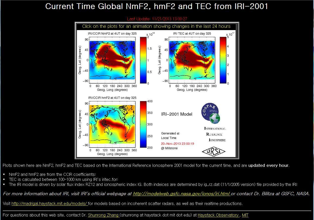 Screenshot of real-time global distribution of ionospheric parameters generated by use of IRI