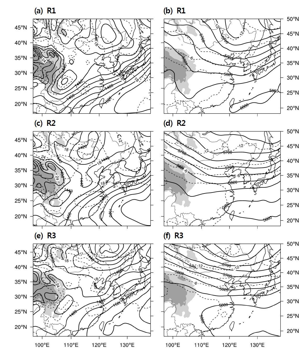 Composite charts for 850 hPa (left panels) and 500 hPa (right panels) at the time of initial occurrence of a mesoscale low for (a, b) R1, (c, d) R2, and (e, f) R3 groups.