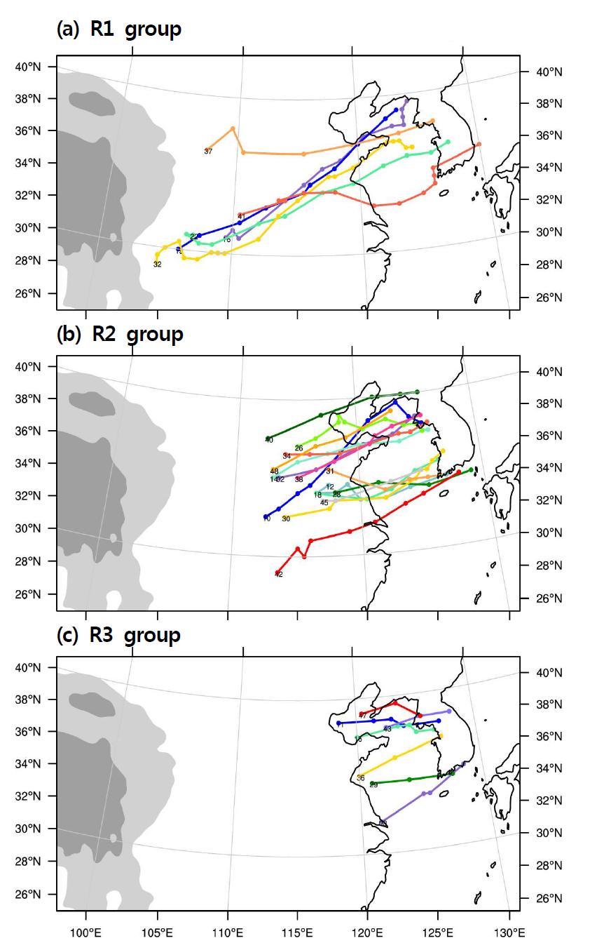 Tracks of meso-α-scale low center for the (a) R1, (b) R2, and (c) R3 groups. Shading represents terrain, as in Fig. 3.2.16.