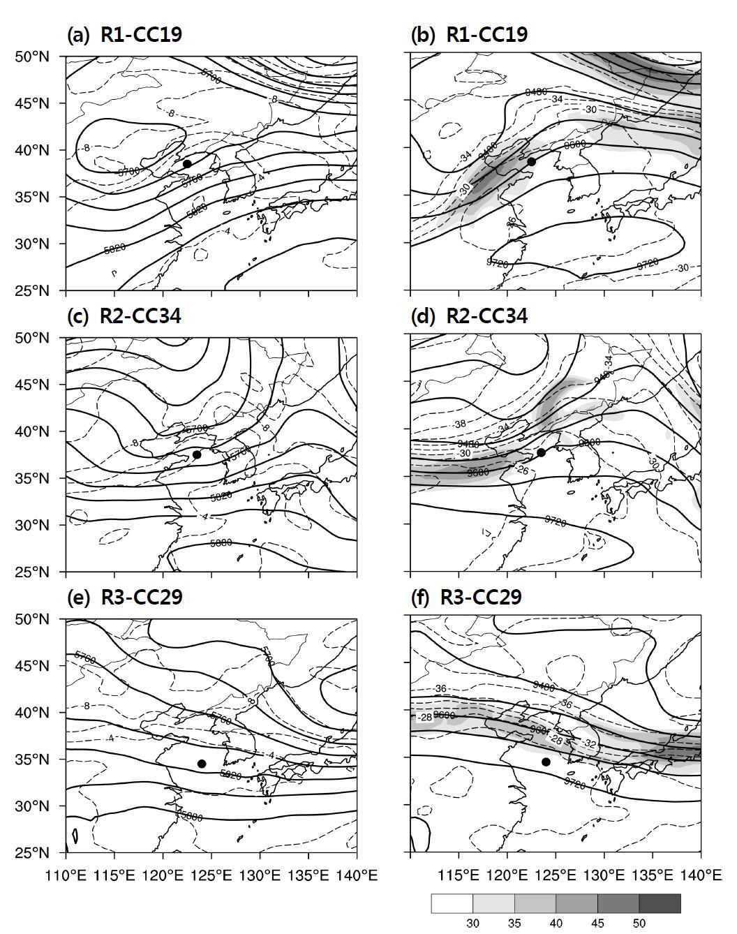 The 500-hPa (left panels) and 300-hPa (right panels) charts from CFSR data for (a, b) 0300 KST 27 June 2005 (R1-CC19), (c, d) 0900 KST 22 August 2008 (R2-CC34), and (e, f) 0900 KST 6 July 2007 (R3-CC29).