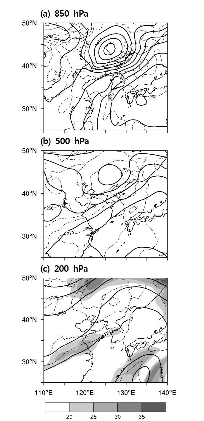 NCEP CFSR reanalysis for 0900 KST 9 August 2011 at (a) 850, (b) 500, and (c) 200 hPa levels.