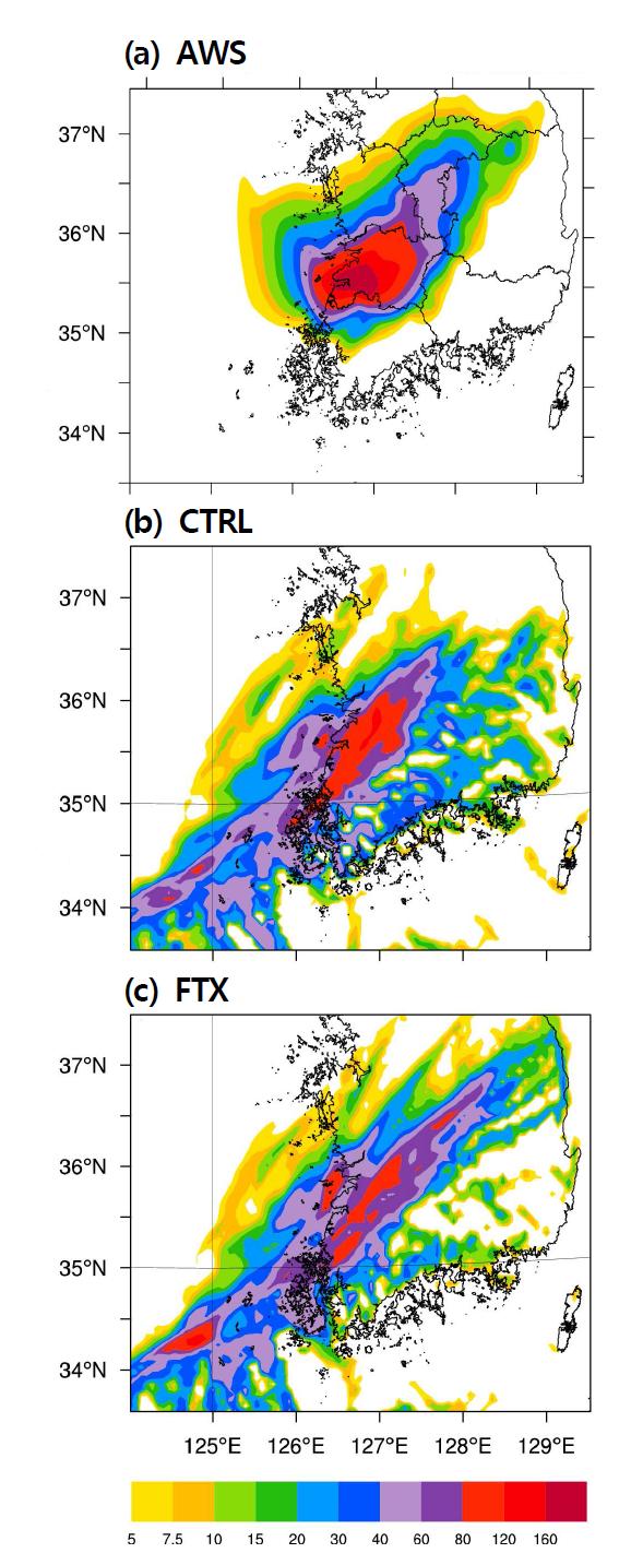 Simulated 6-h rainfall amount for 0900 - 1500 KST 9 August 2011 from (a) observation, (b) CTRL and (c) FTX experiments.