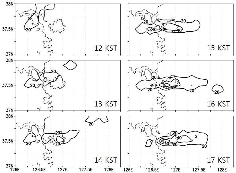 Observed hourly rainfall amount (mm hr-1) during 1100−1700 KST 21 September 2010. Contour value starts from 20 mm hr-1 with an interval of 20 mm hr-1.