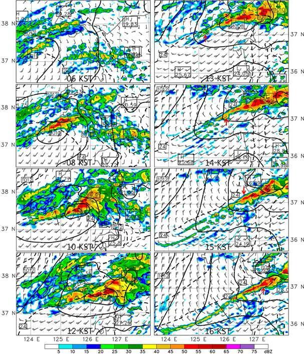 Simulated sea-level pressure (hPa, solid line), temperature (℃, dashed line) and wind vectors at 1000 hPa, and simulated column-maximum radar reflectivity (color shading) in domain D3 at (a) 0600 KST, (b) 0800 KST, (c) 1000 KST, (d) 1200 KST, (e) 1300 KST, (f) 1400 KST, (g) 1500 KST and (h) 1600 KST 21 September 2010.