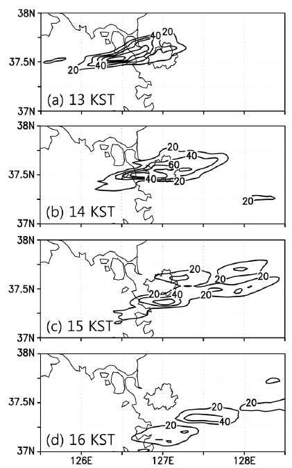 Simulated hourly precipitation amount (mm hr-1) at (a) 1300 KST, (b) 1400 KST, (c) 1500 KST and (d) 1600 KST 21 September 2010