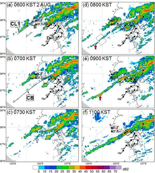 CAPPI 1.5 km radar imagery from 0600 KST to 1100 KST 2 August 2008.