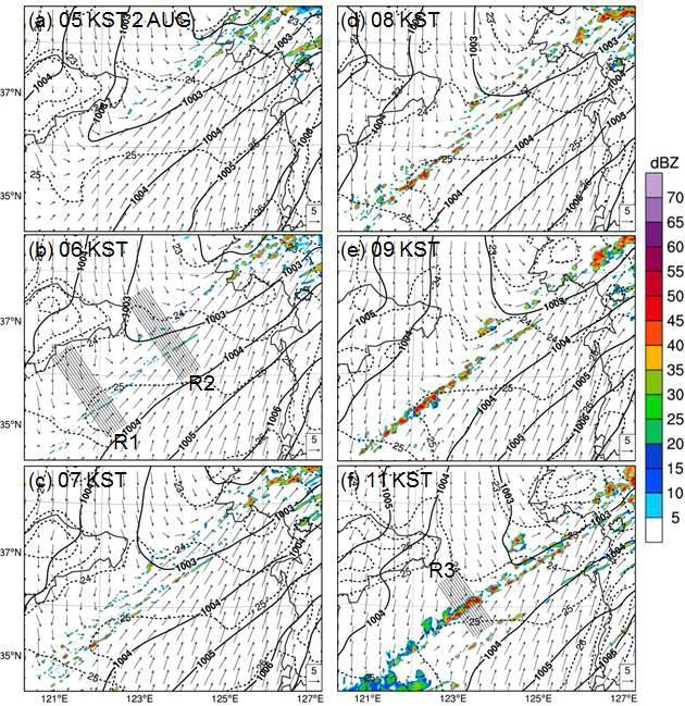 Simulated sea-level pressure (solid, hPa), 10-m wind (vector, m s−1), 2-m temperature (dashed, ℃), and column maximum reflectivity (shade, dBZ) from: (a) 0500 KST to (f) 1100 KST 2 August 2008. R1, R2, and R3 indicate locations of the averaged cross sections.