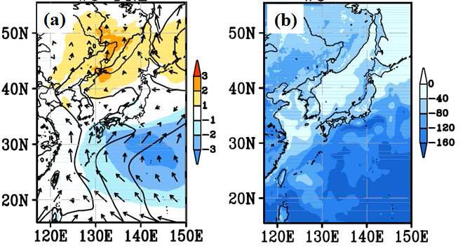 WO의 한 달 평균 (a) 해수면 기압 (contour)과 10m 높이에서의 바람 (vector) (shading: 시간당 해수면 기압 bias), (b) 잠열