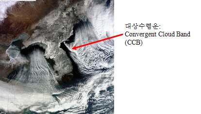 Convergent Cloud Band image.