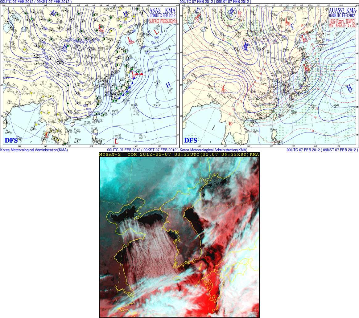 (a) Surface synoptic charts at 0900 KST 7 February 2012. (b) The MTSAT satellite composited image at 0933 KST 7 February 2012. (c) 925 hPa synoptic chart at 0900 KST 7 February 2012.