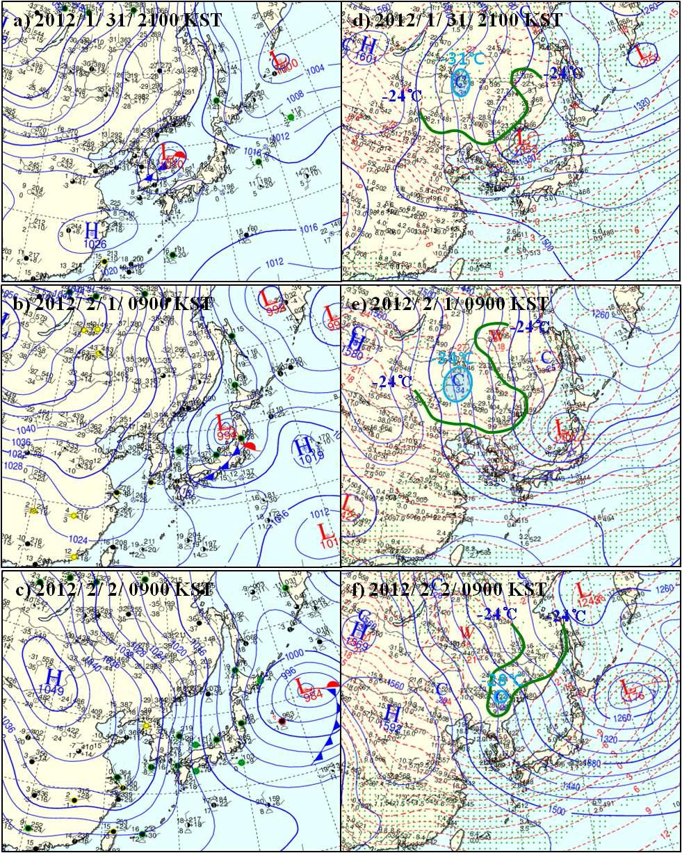 Weather charts of Surface and 850 hPa (a, d) at 2100 KST 31 January, (b, e) at 0900 KST 1, and (c, f) at 0900 KST 2 February 2012, respectively. The green solid line is isotherm of 24℃. The light blue circle indicates the area of cold core.