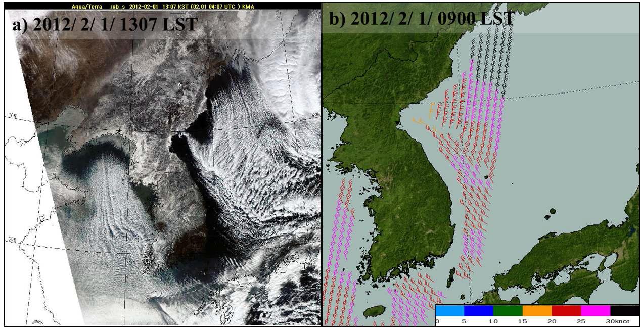 (a) The TERRA/MODIS satellite RGB composited image at 1307 LST 1 February 2012 and (b) The ASCAT/Ocean wind satellite composited image at 0900 LST 1 February 2012.