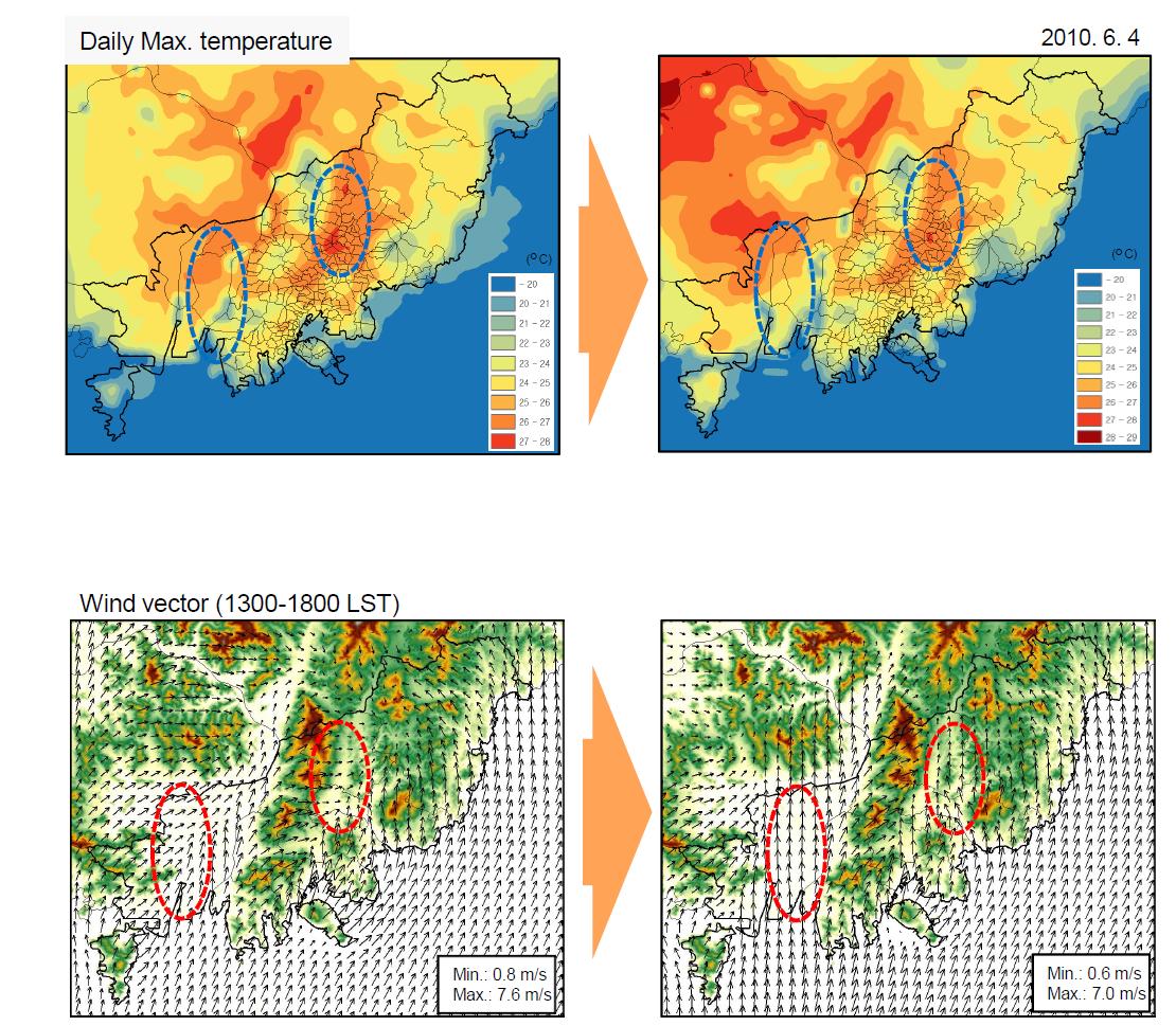 Horizontal distributions of temperature and wind before(left) and after(right) WRF improvement, 4 July 2010.