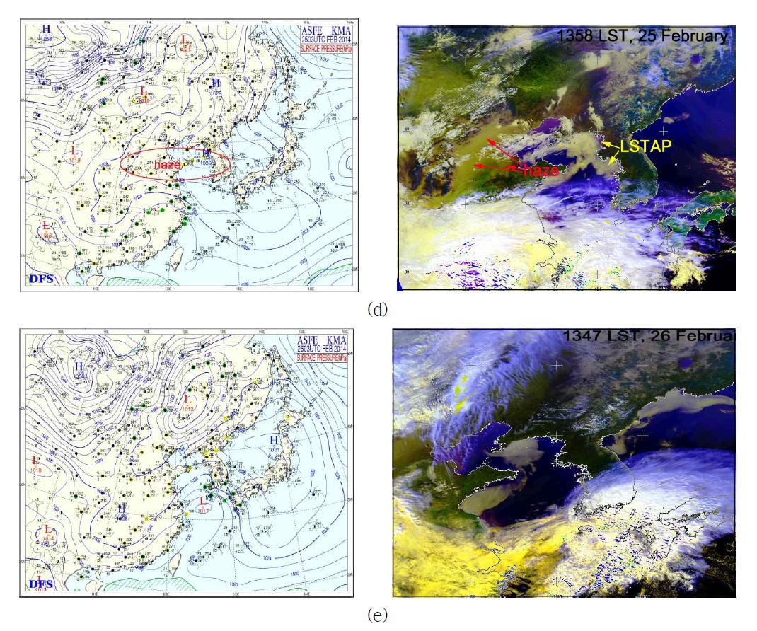 Surface meteorological charts (left) and NOAA satellite RGB-composite images (right) showing haze in eastern China and large-scale transport of anthropogenic air pollution (LSTAP) over the Yellow Sea from February 21 to 26, 2014.