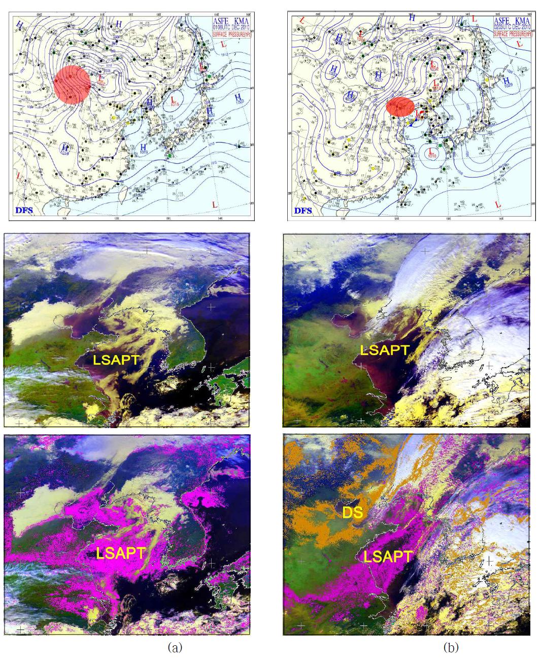 Duststorm (DS) originating from northern China and southern Mongolia and large-scale air pollutants transport (LSAPT) originating from eastern China observed by using meteorological charts (top), NOAA satellite RGB-composite images (middle), and BTD (bottom) on (a) December 1 and (b) December 2, 2010.