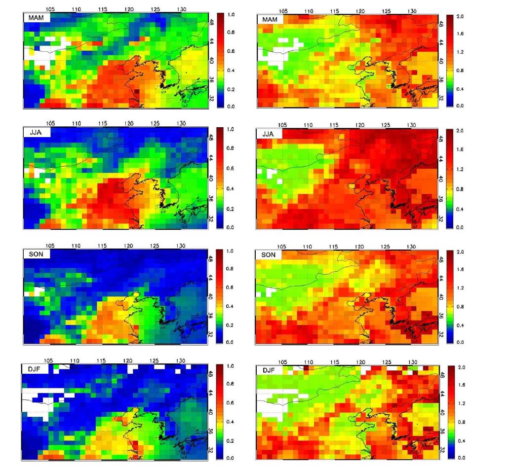 Seasonal mean AOD (left) and AE (right) over East Asia calculated from MODIS aerosol data from 2001 to 2010.