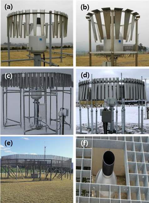 Photographs of various wind shields equipped on the automatic precipitation gauges. (a) Single alter shield, (b) Tretyakov shield, (c) Canadian double shield (courtesy by EC), (d) Belfort double alter shield (courtesy by EC), (e) DFIR, and (f) PIT (courtesy by KMA).