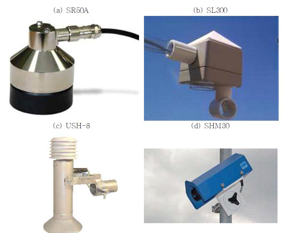 Automatic snow depth sensor used for intercomparison analysis in SPICE program (a) SR50A, (b) SL300, (c) USH-8, and (d) SHM30 (courtesy by Canada weather agency).