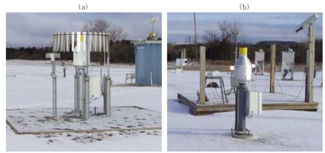Automatic field reference system of CARE site (R3). (a) GEO with SA shield and (b) GEO with no shield (courtesy by EC).