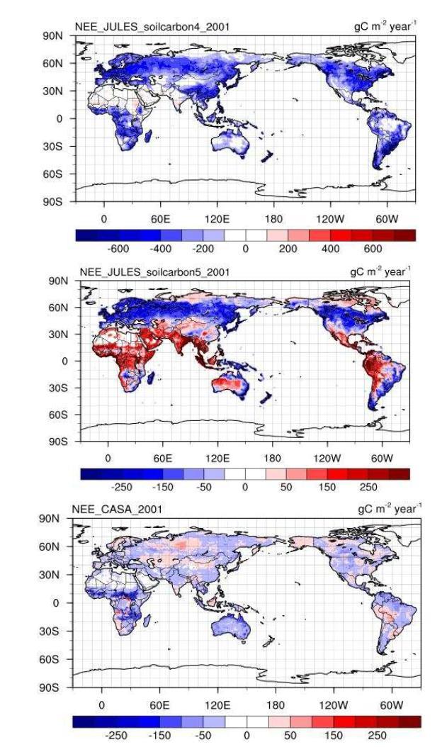 Terrestrial Net Ecosystem Exchange (NEE) from the prior result of CarbonTracker-Asia using JULES output for terrestrial biosphere fluxes with 4   soil carbon (top), 5   soil carbon, and using CASA output for terrestrial biosphere fluxes (CTL experiment, bottom).