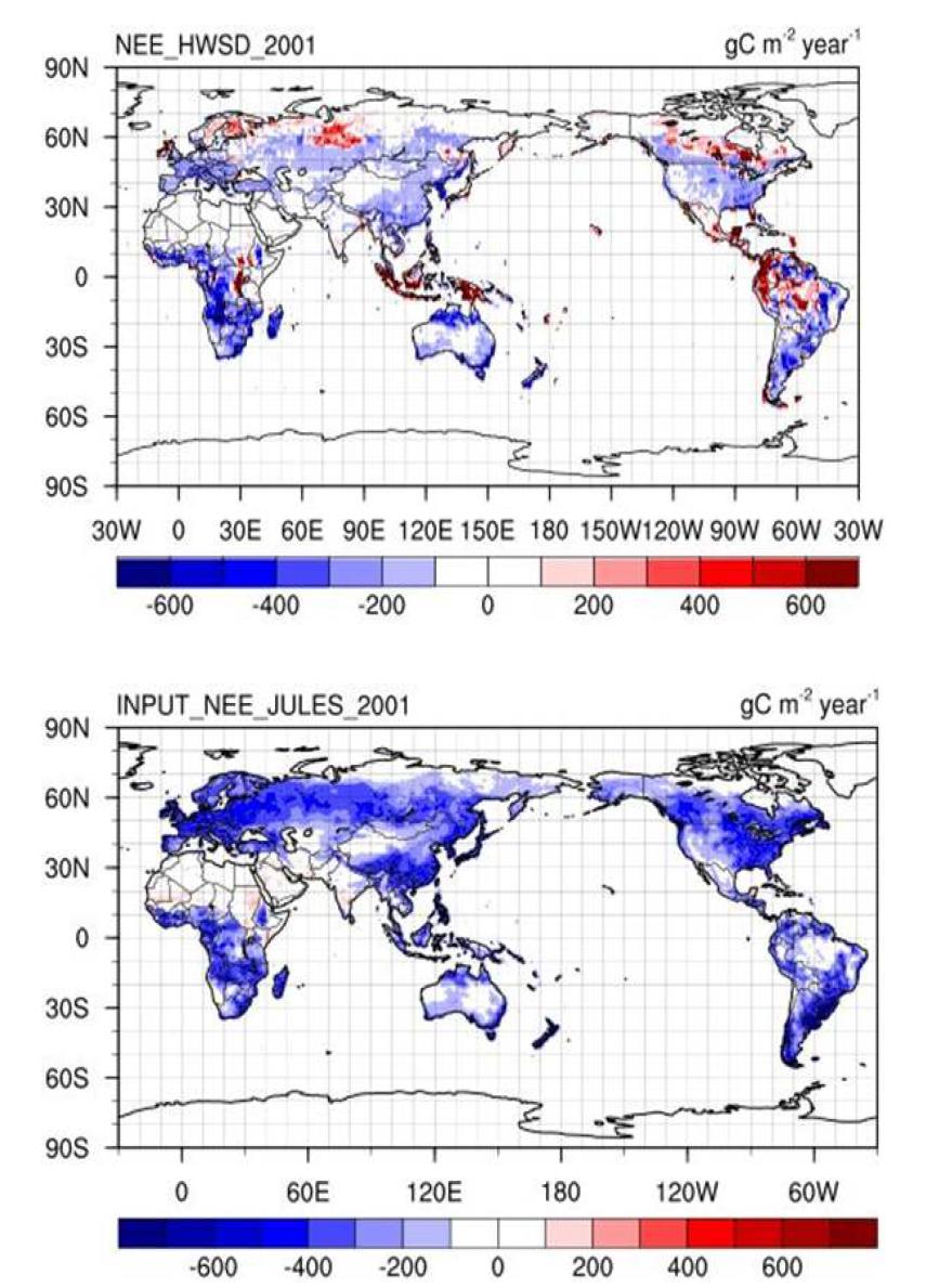 Terrestrial Net Ecosystem Exchange (NEE) from the simulation results of JULES using HWSD(top) and using constant soil carbon(4kgC/m2). Units are gC m-2yr-1. Blue colors represent CO2 uptake by the land biosphere whereas red colors indicate net source of CO2 to the atmosphere