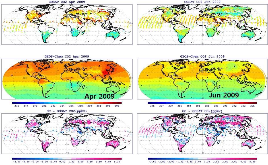 역모델링의 Observational Operator에서 사용될 GOSAT 위성 자료(위), GEOS-Chem 모의자료(중간) 및 그 차이(아래)