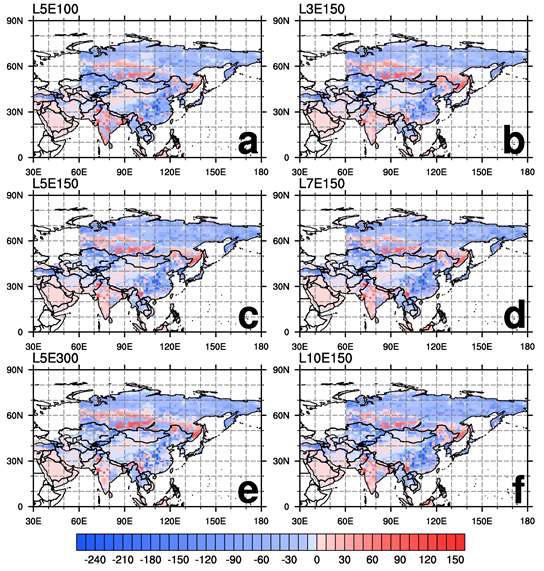 The difference of the optimized biosphere fluxes and prior biosphere fluxes (g C m-2 yr-1) of (a) L5E100, (b) L3E150, (c) L5E150, (d) L7E150, (e) L5E300, and (f) L10E150 with new localization scheme in Asia in 2007.