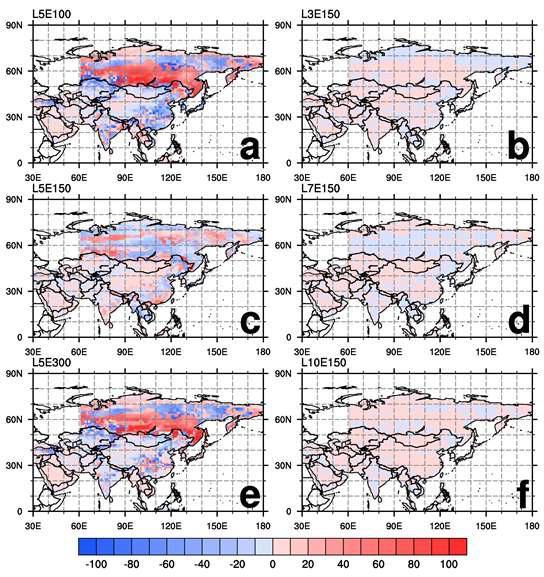 The difference of the optimized biosphere fluxes between experiments with original localization scheme and with new localization scheme.