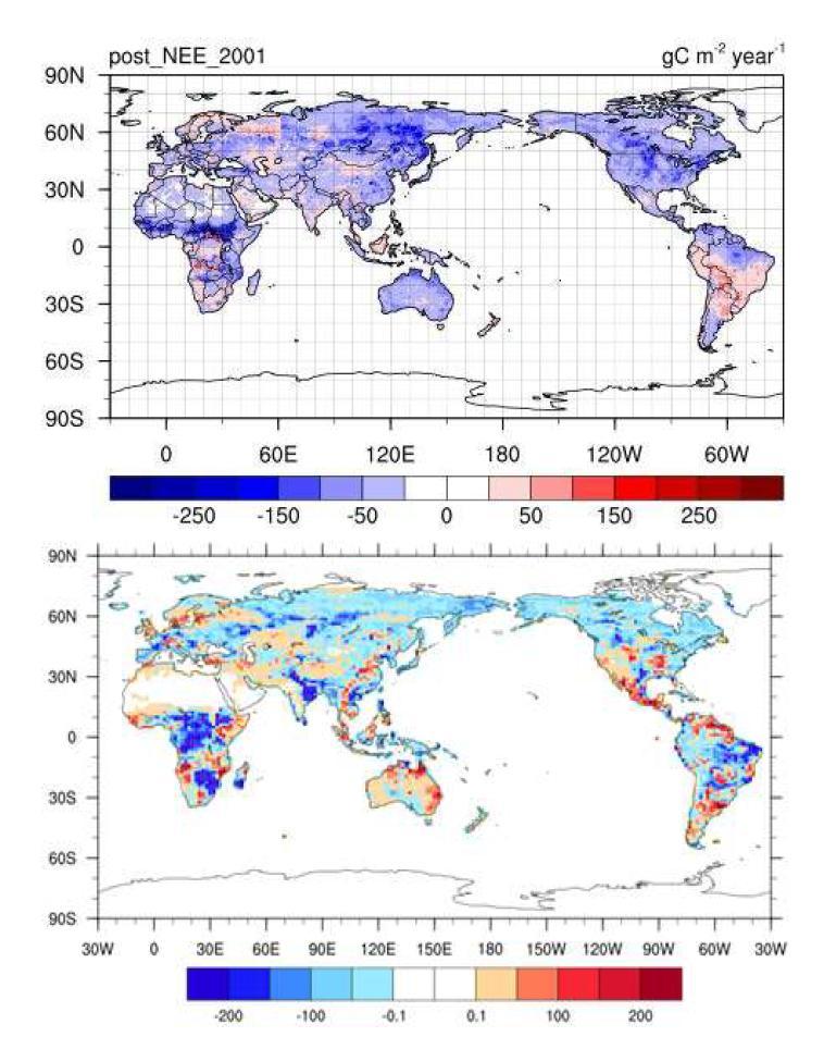 Terrestrial Net Ecosystem Exchange (NEE) from the CarbonTracker-Asia (above) and HadGEM2-AO (below).