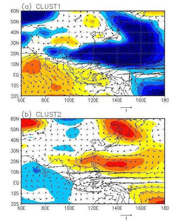 Composite JJA (June, July, and August) - mean geopotential height anomalies (shaded), and horizontal wind anomalies (vectors) at 850 hPa for (a) the most dominant cluster and (b) the second cluster.