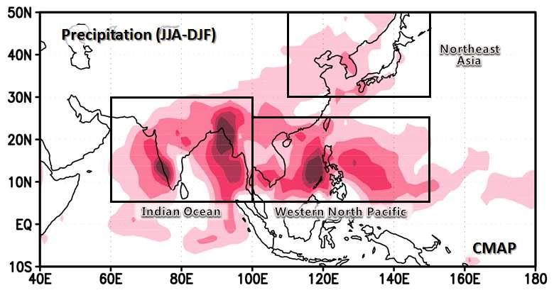 Components of Asian summer monsoon region shown by seasonal mean difference between summer and winter precipitation using CMAP dataset.